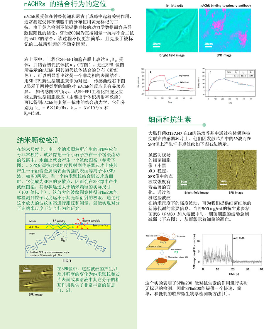 1666082253102418.jpg SPRm 200-datasheet-201705-CN.jpg